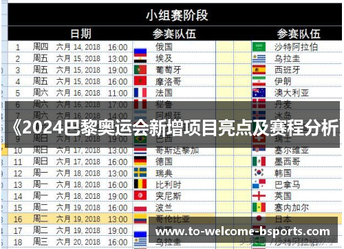 《2024巴黎奥运会新增项目亮点及赛程分析》
